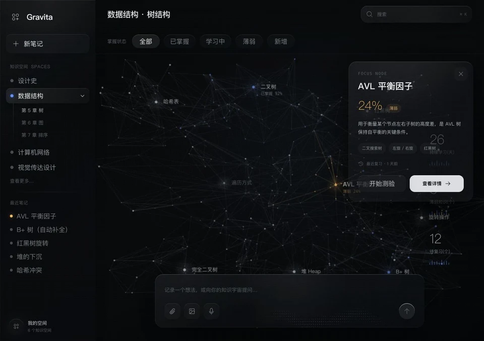 Gravita 知识图谱与节点详情的软件界面