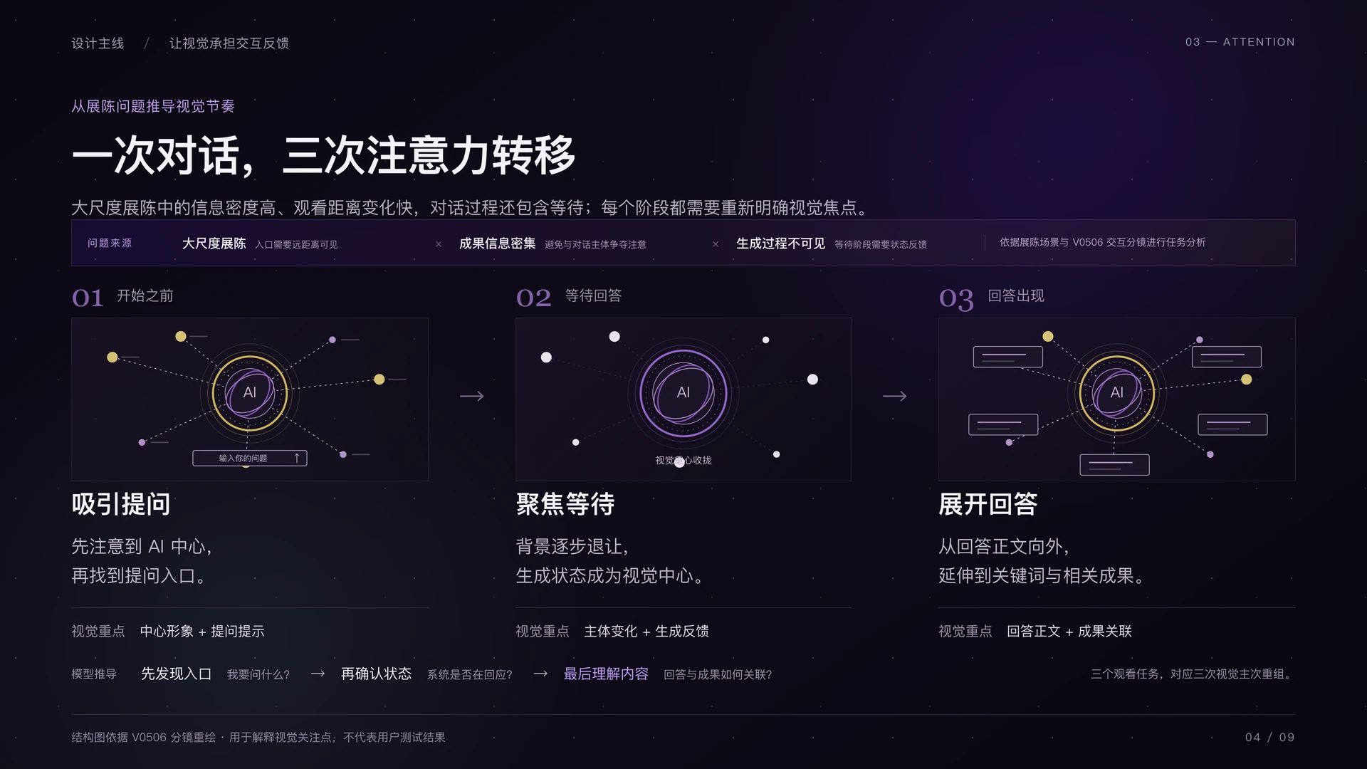 清华系庆 AI 对话设计：设计主线