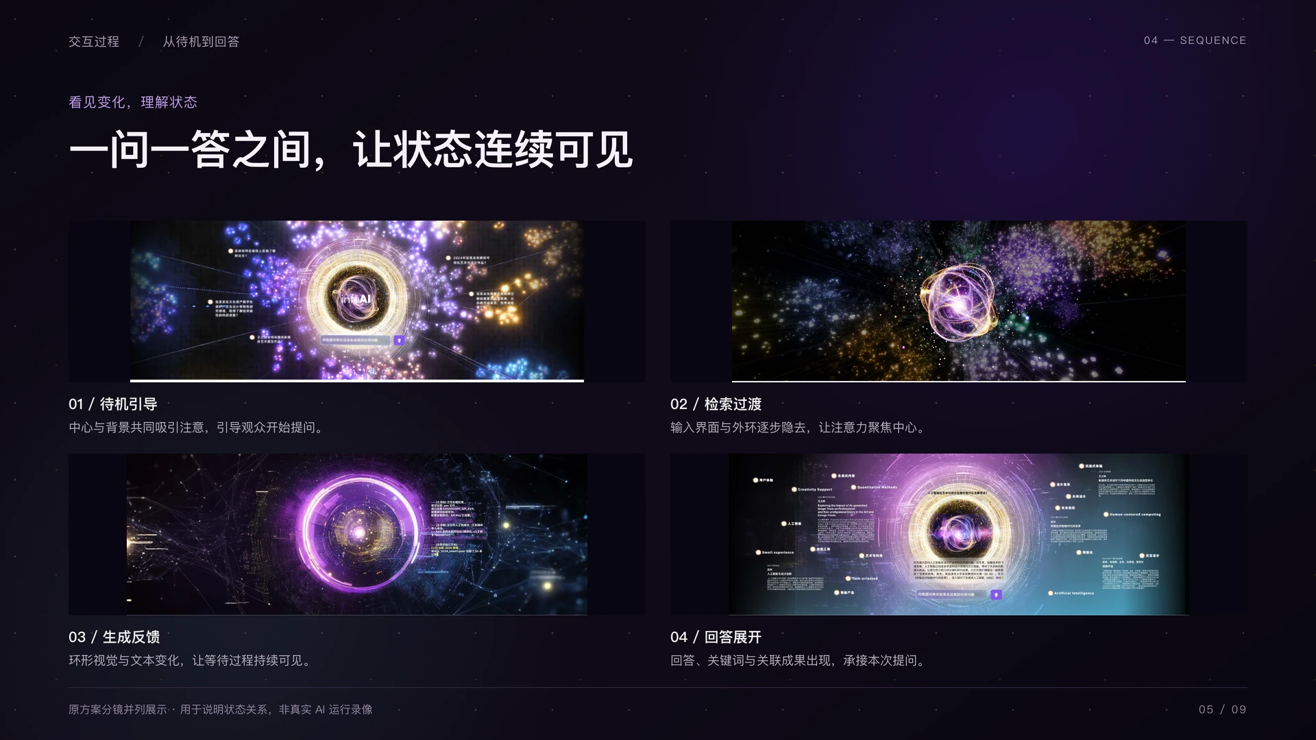 清华系庆 AI 对话设计：动态分镜