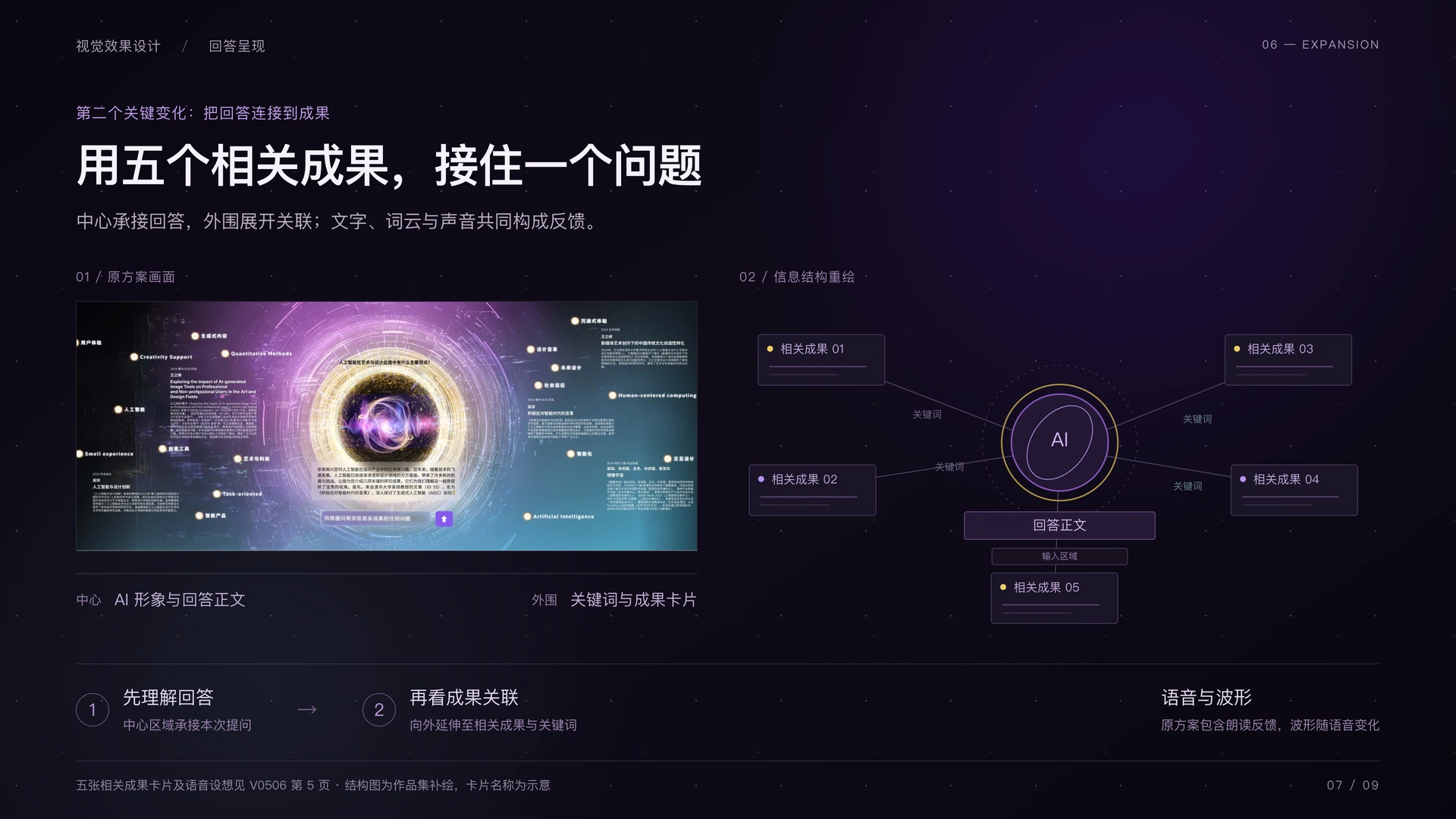 清华系庆 AI 对话设计：展开回答