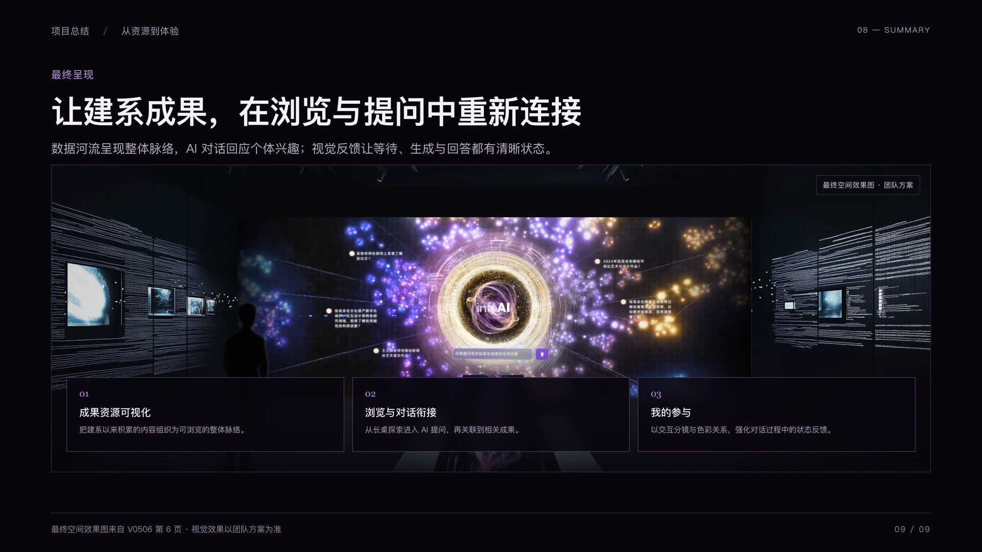 清华系庆 AI 对话设计：项目总结