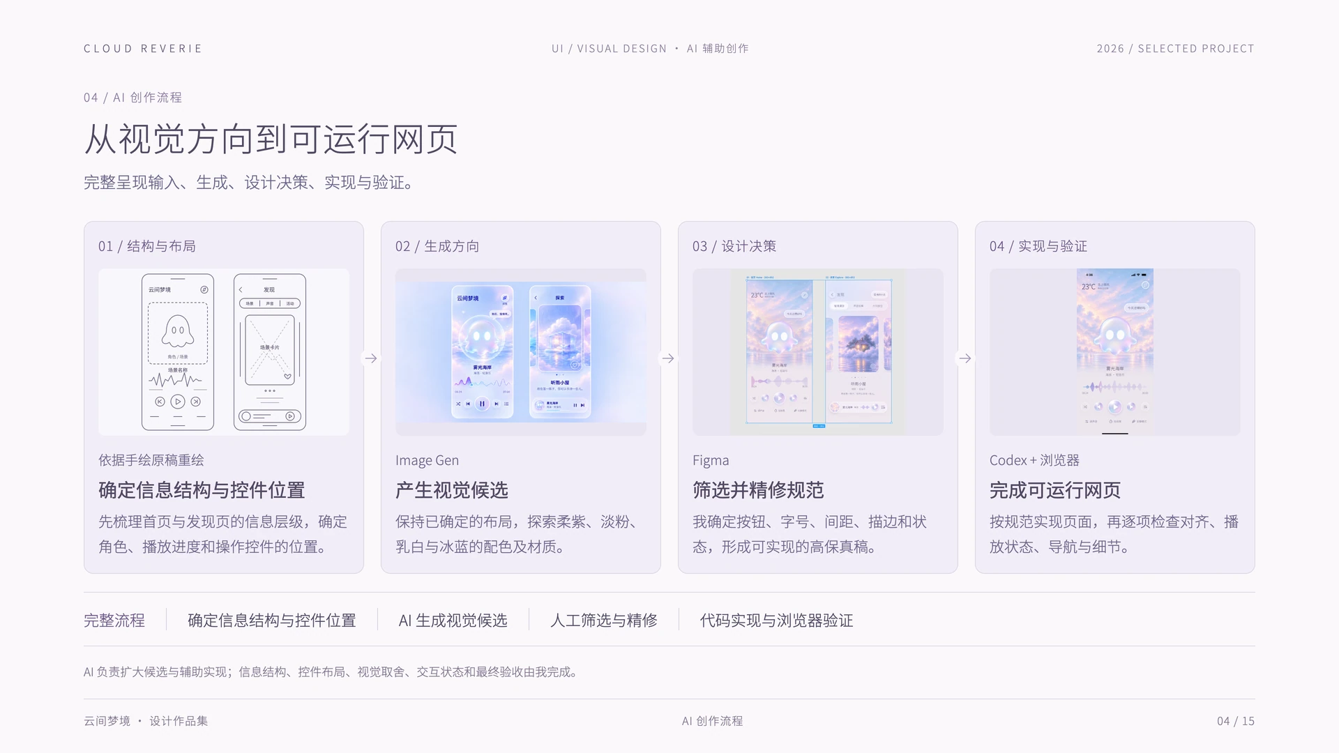云间梦境：从视觉方向到可运行网页