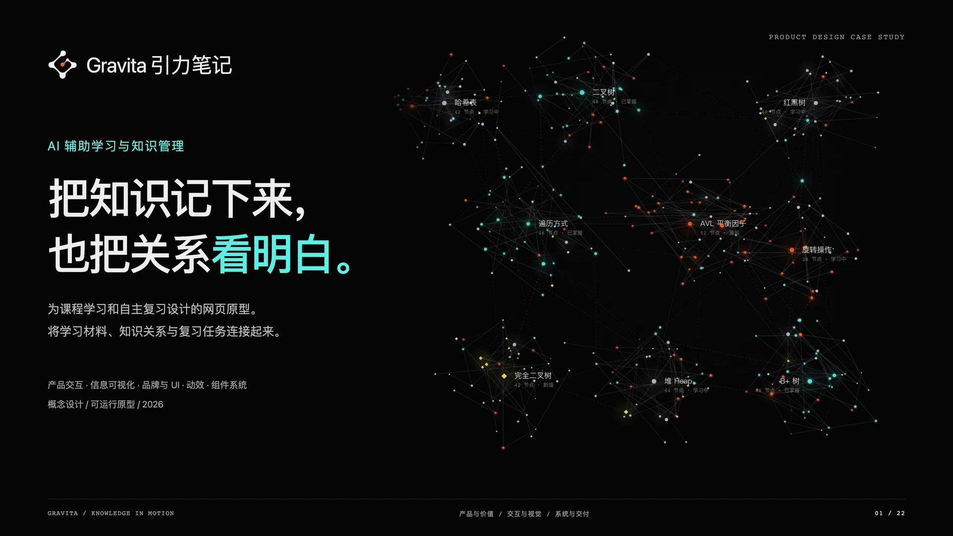 Gravita 引力笔记：Gravita 引力笔记｜AI 辅助学习与知识管理