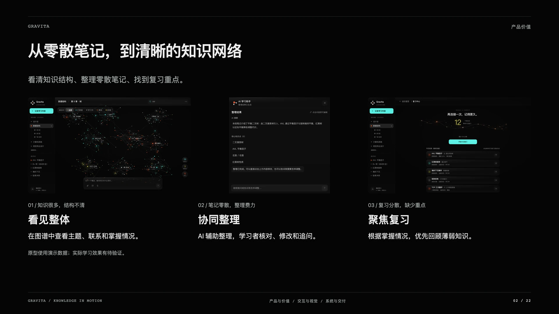 Gravita 引力笔记：从零散笔记，到清晰的知识网络