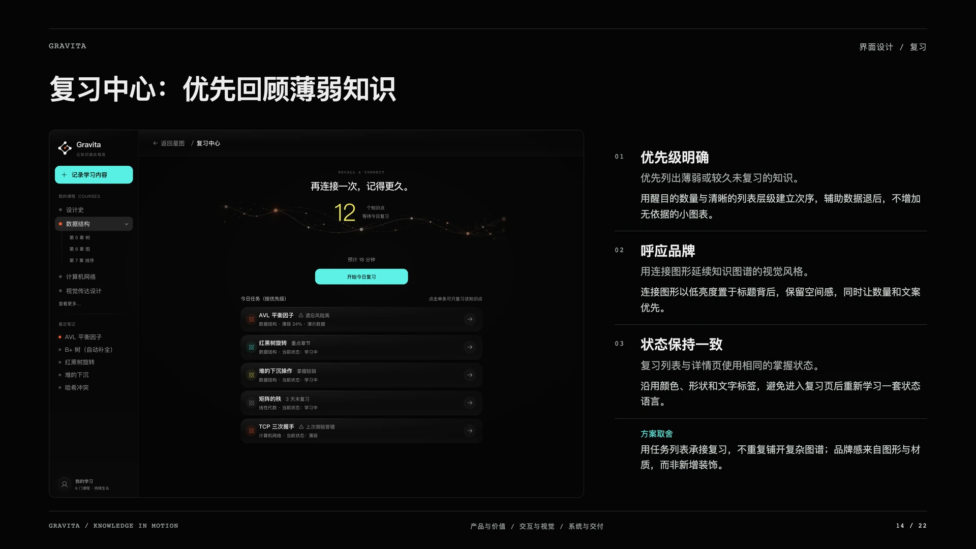 Gravita 引力笔记：复习中心：优先回顾薄弱知识