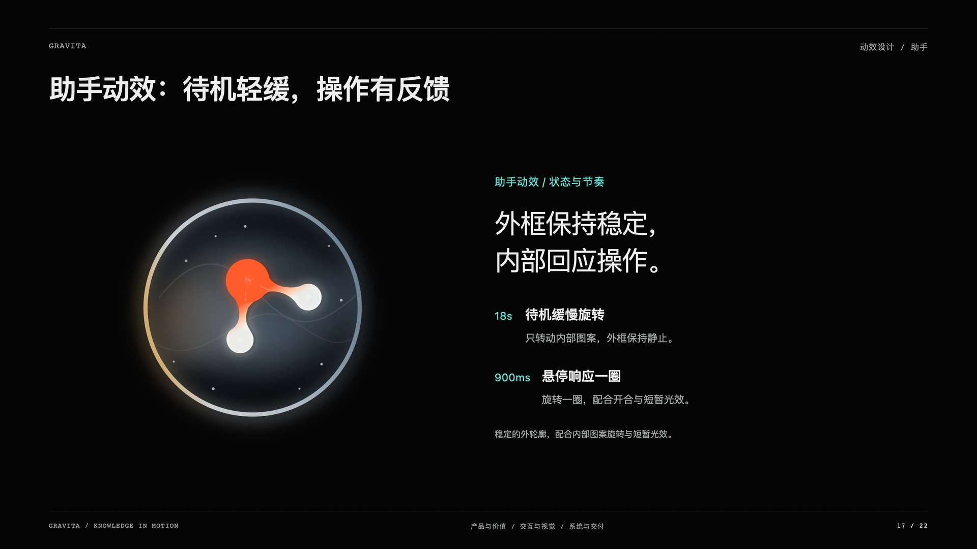 Gravita 引力笔记：助手动效：待机轻缓，操作有反馈