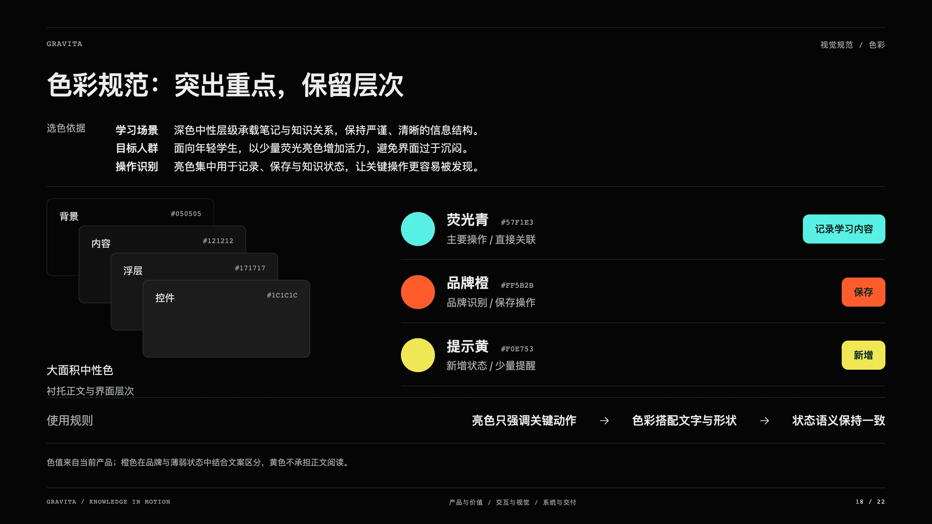 Gravita 引力笔记：色彩规范：突出重点，保留层次
