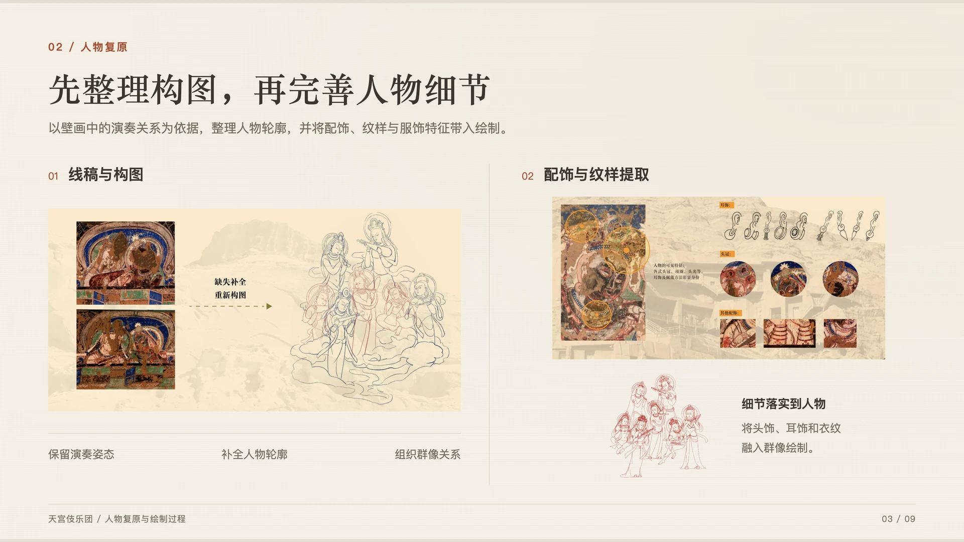 天宫伎乐团：人物复原
