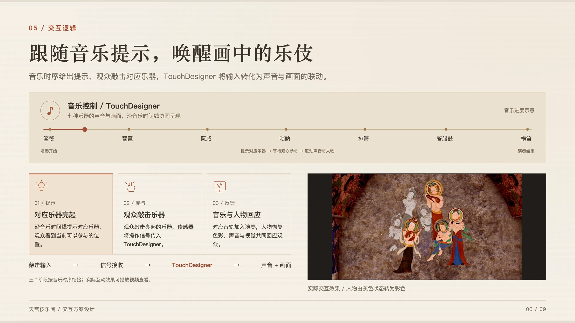 天宫伎乐团：交互逻辑