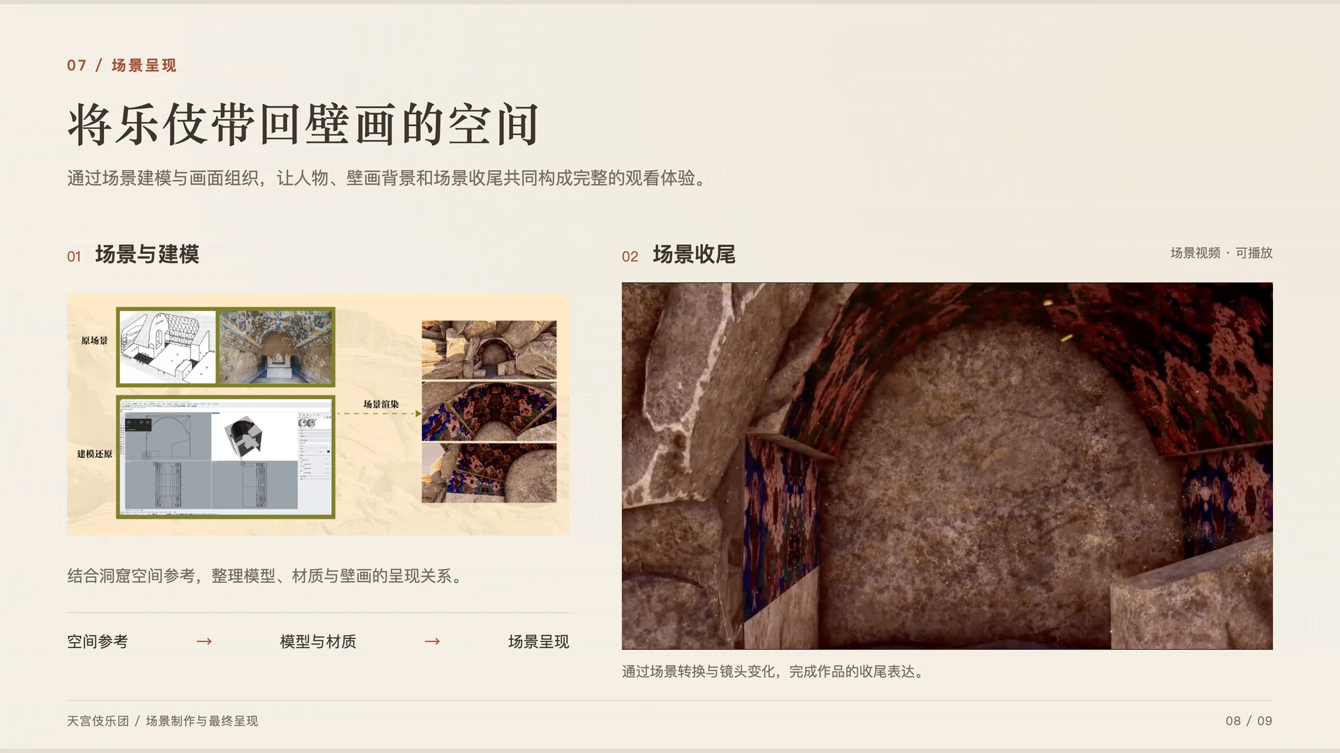 天宫伎乐团：场景呈现